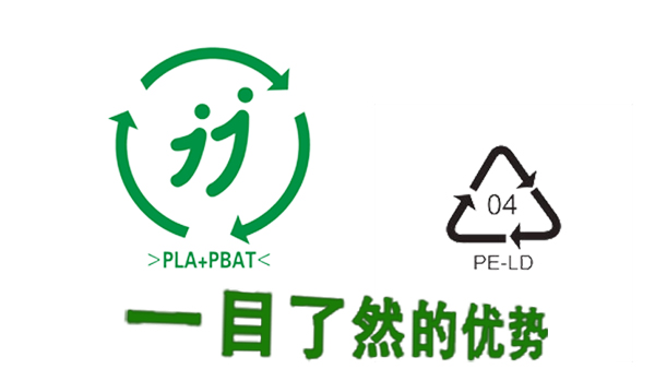 可降解塑料袋想說愛你不容易??！